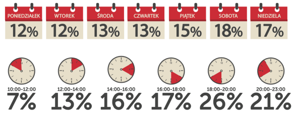 Zrzut ekranu 2016-03-14 o 14.46.09