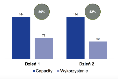 Zrzut ekranu 2016-03-21 o 18.51.09
