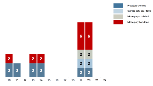 Zrzut ekranu 2016-03-21 o 18.54.03